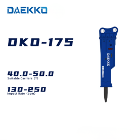 Búa phá đá Daekko175